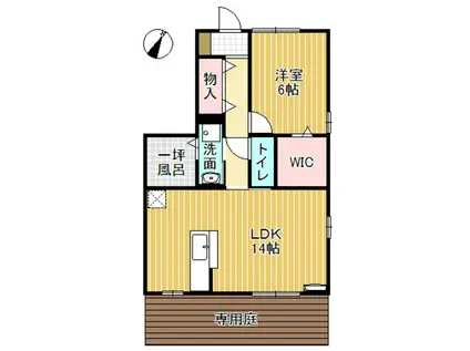 フルール福岡(1LDK/1階)の間取り写真