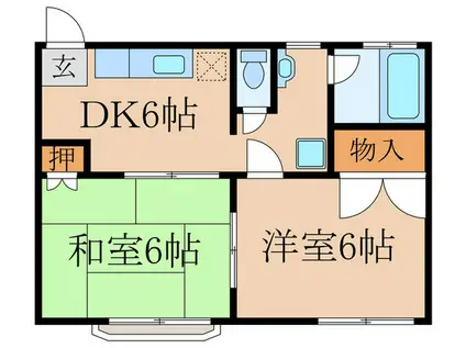 小林ハイツ(2DK/1階)の間取り写真