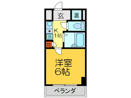 PS HIGASHI OSAKA(1K/8階)の間取り写真