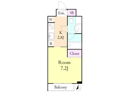 パルトネール(1K/2階)の間取り写真
