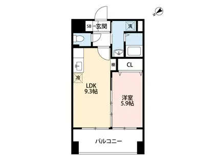 スプランドゥール新屋敷(1LDK/7階)の間取り写真