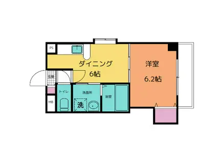 スズキヒルズ(1DK/5階)の間取り写真