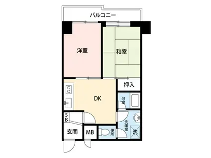 ライオンズプラザ花小金井(2DK/3階)の間取り写真