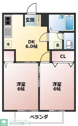 コーポラス曙B(2DK/2階)の間取り写真