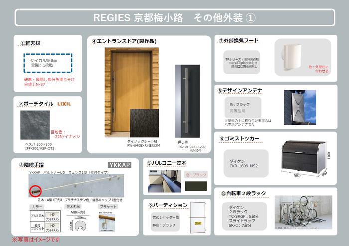 REGIES京都梅小路