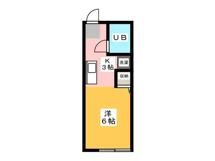 メゾンヴィヴァントSHIRAI(1K/1階)の間取り写真