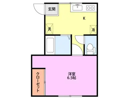 サンヴィレッジ(1K/2階)の間取り写真