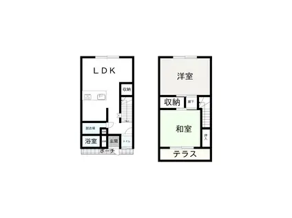 コーポ岡田(2LDK/1階)の間取り写真