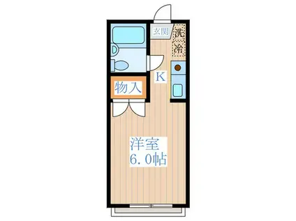モンシャトー田代(1K/2階)の間取り写真