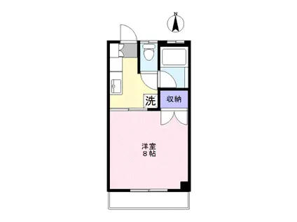 松石屋アパート(1K/2階)の間取り写真