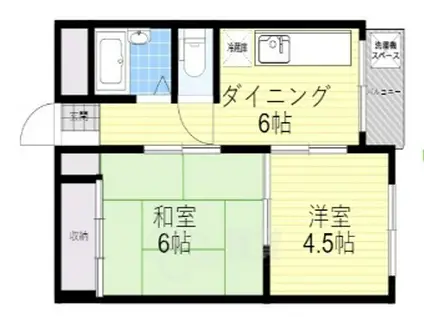 チサン第6新大阪(2DK/7階)の間取り写真