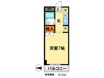 TAKANOビル(1K/2階)の間取り写真