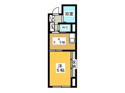 ロイヤル中田(1K/1階)の間取り写真