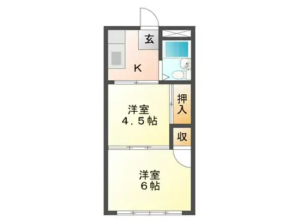 グリーンコーポ(2K/2階)の間取り写真