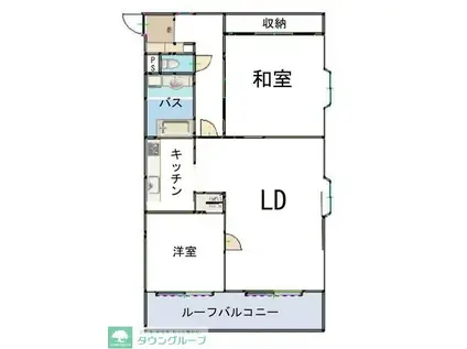 ヒロ・ロイヤルハイツ長津田(2LDK/5階)の間取り写真