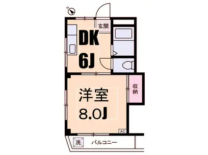 浅間下コーポ(1DK/2階)の間取り写真