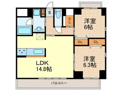 MAIN STAGE THE NISHINOMIYA(2LDK/4階)の間取り写真