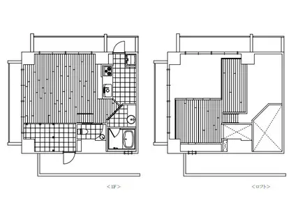 神田ヴィレッジ中川(ワンルーム/6階)の間取り写真