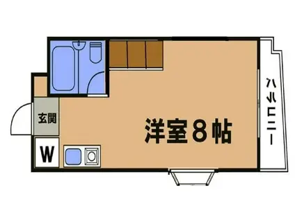 エトワス大岡山(ワンルーム/2階)の間取り写真