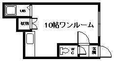 コートプラネットA・B(ワンルーム/2階)の間取り写真