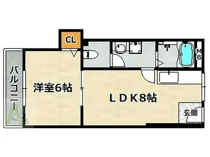 SUZURAN DANCHI II(1LDK/1階)の間取り写真