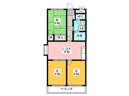 グリーンヒルズ(3DK/4階)の間取り写真