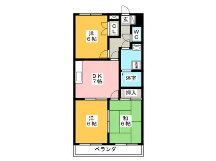 エステート北野2(3DK/2階)の間取り写真