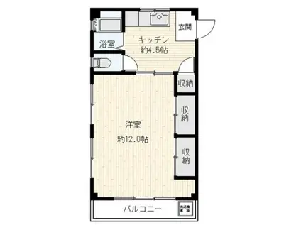 北砂中央ビル(1K/2階)の間取り写真