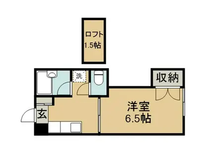 アリス高砂第一B(1K/2階)の間取り写真