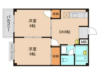 アメニティハイツ(2DK/2階)の間取り写真