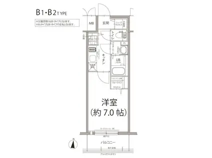 エスリード栄ラ・ヴィ(1K/7階)の間取り写真