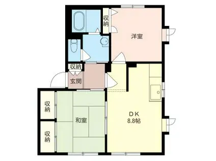 グリーンパレスA(2DK/1階)の間取り写真