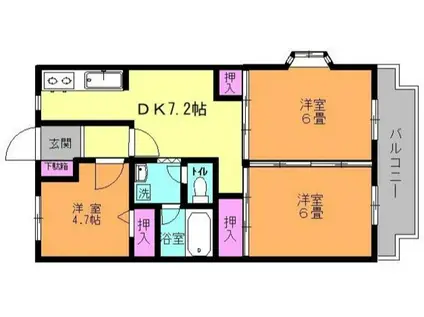 プランドールIWASAKI(3DK/2階)の間取り写真