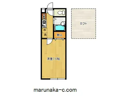 RAFFAELLO(1K/1階)の間取り写真