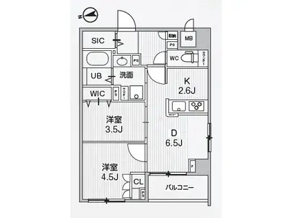 ALIVIS中野(2DK/2階)の間取り写真