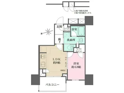 ザ・パークハウス品川荏原中延(1LDK/8階)の間取り写真