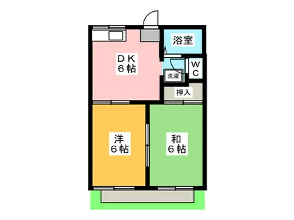 フォーブル神明(2DK/1階)の間取り写真