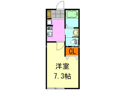 BLUE MARINE HONCHIBA(1K/1階)の間取り写真