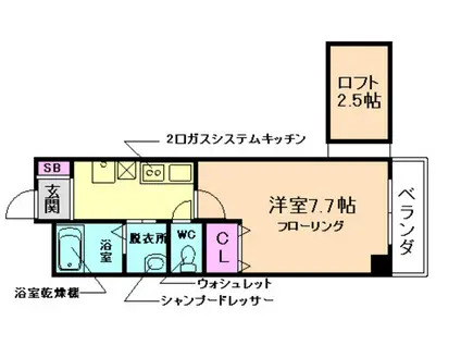ハッピーハウス川西(1K/5階)の間取り写真