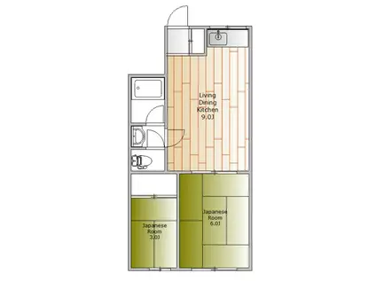 渓谷マンション(2DK/3階)の間取り写真