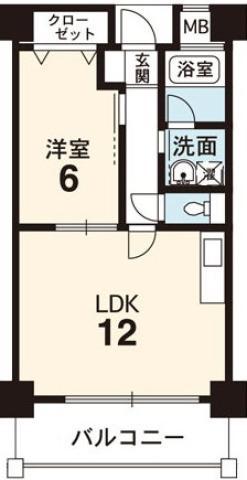 ヴァンドーム南田宮(1LDK/5階)の間取り写真