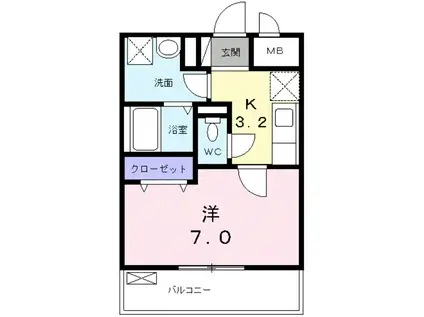 ウィステリア(1K/1階)の間取り写真