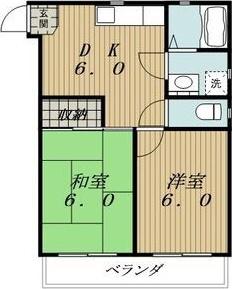 TOKAI SO(2DK/2階)の間取り写真