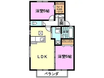 プランドールB棟(2LDK/2階)の間取り写真