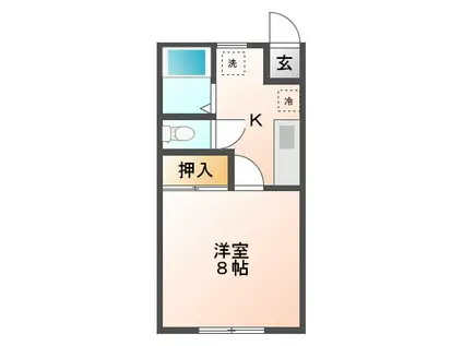 ルミナス三浦II(1K/2階)の間取り写真