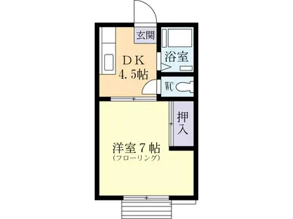 久松ハイツA(1DK/1階)の間取り写真