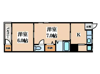 すみれマンション(2K/1階)の間取り写真