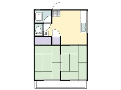 西内アパート(2DK/2階)の間取り写真