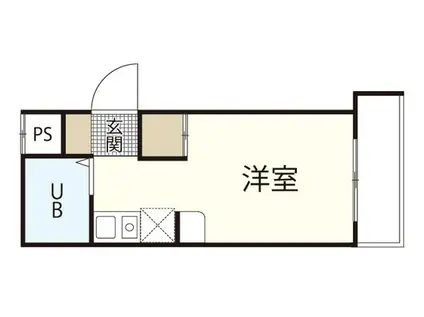 SE.BLD TOUKAICHI(ワンルーム/6階)の間取り写真