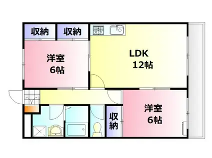 K.Mマンション(2LDK/1階)の間取り写真